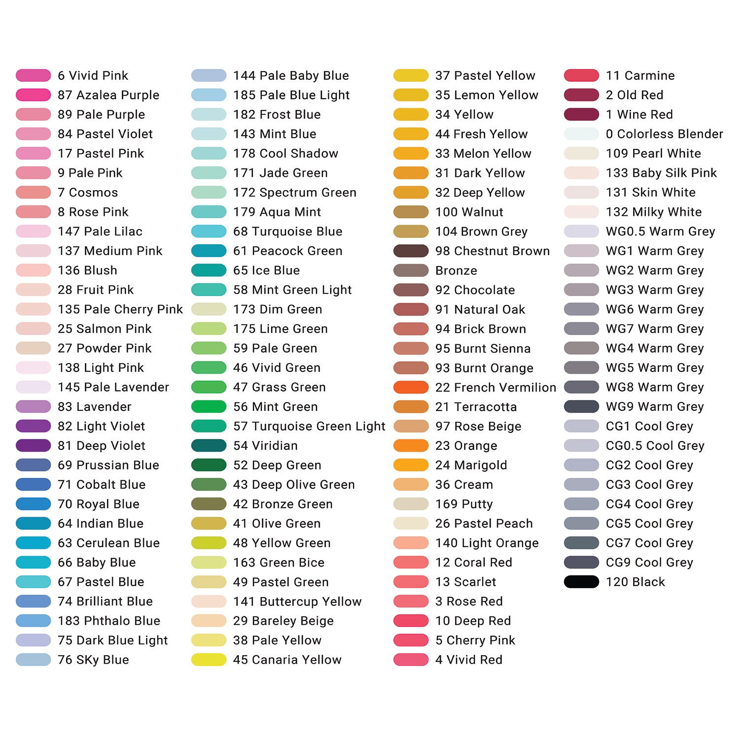 Art Marker - Dual Tip