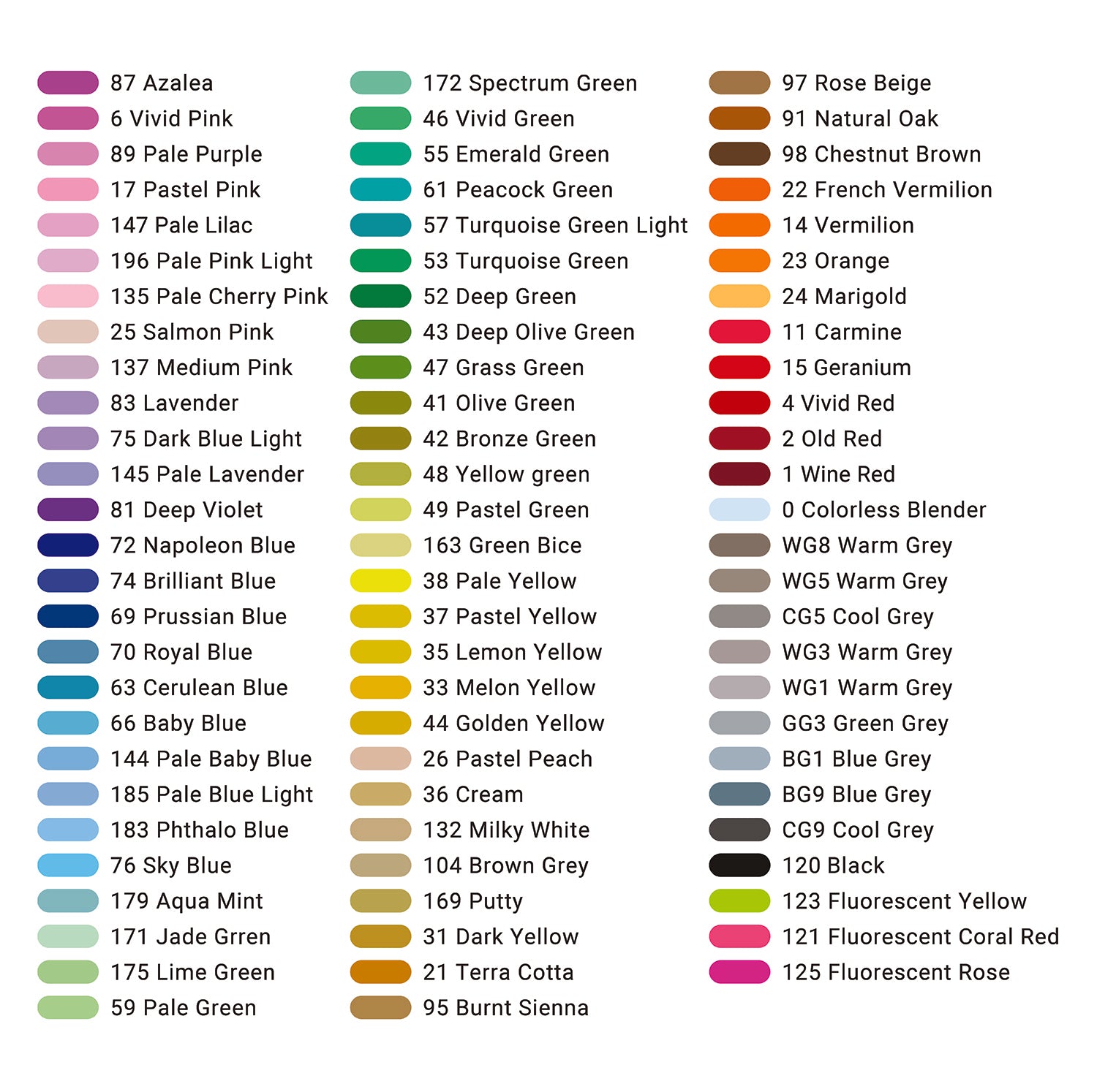 Marqueur artistique - Double pointe