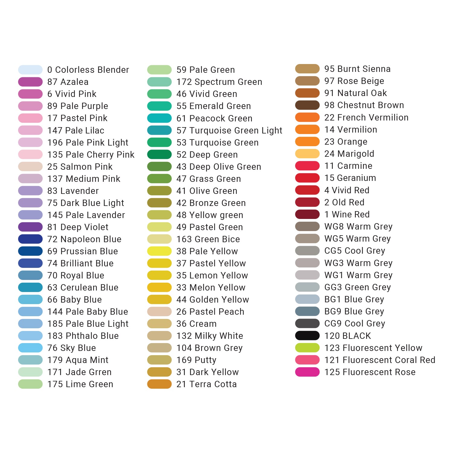 Marcador artístico - Punta doble